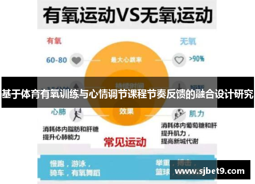 基于体育有氧训练与心情调节课程节奏反馈的融合设计研究