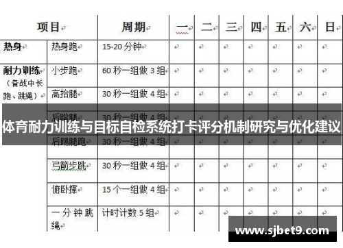 体育耐力训练与目标自检系统打卡评分机制研究与优化建议